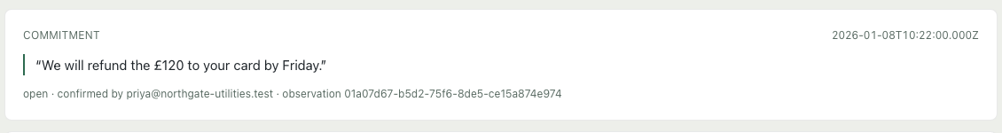 A single flagged entry: the type COMMITMENT, the quoted sentence “We will refund the £120 to your card by Friday,” and a line showing it is still open, who confirmed it, and the identifier of the observation it was read from.